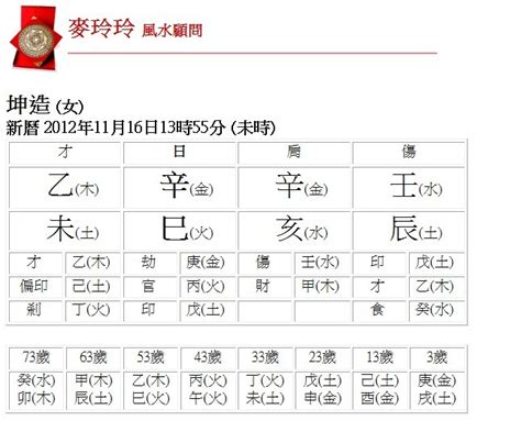 庚八字|生辰八字查詢，生辰八字五行查詢，五行屬性查詢